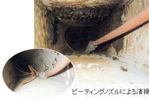 �r�[�e�B���O�m�Y���ɂ�鐴�|